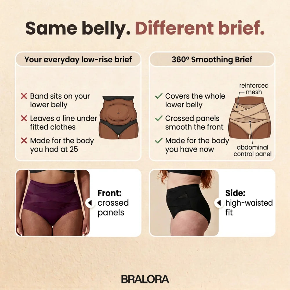 360° Smoothing Brief